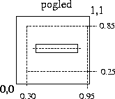 figure321