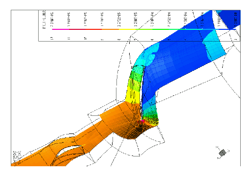 \includegraphics[height=80mm]{slika4}