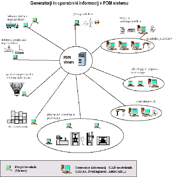 \includegraphics[width=\textwidth]{viewer_pdm}