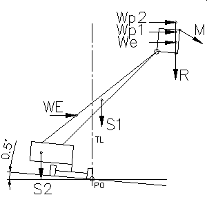 Example-Position 4