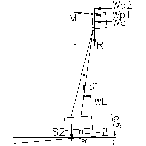 Example-Position 5