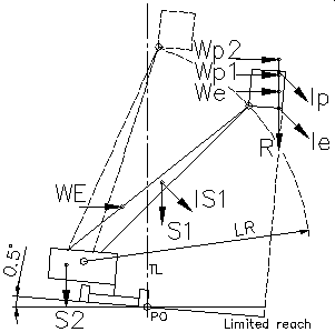 Example-Position 6