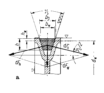 \includegraphics{klinasti}