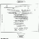 Studija opredeljenega problema