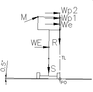 Example-Position 8