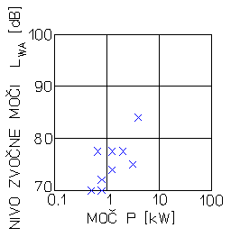 friction_g