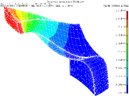 ns100_tascflow_results.gif