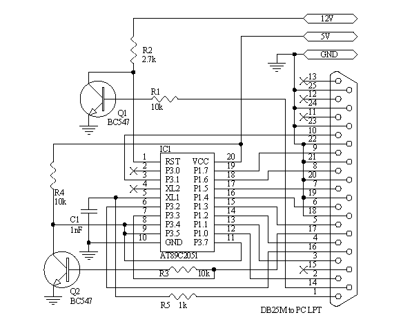 schematics