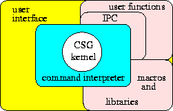 figure103